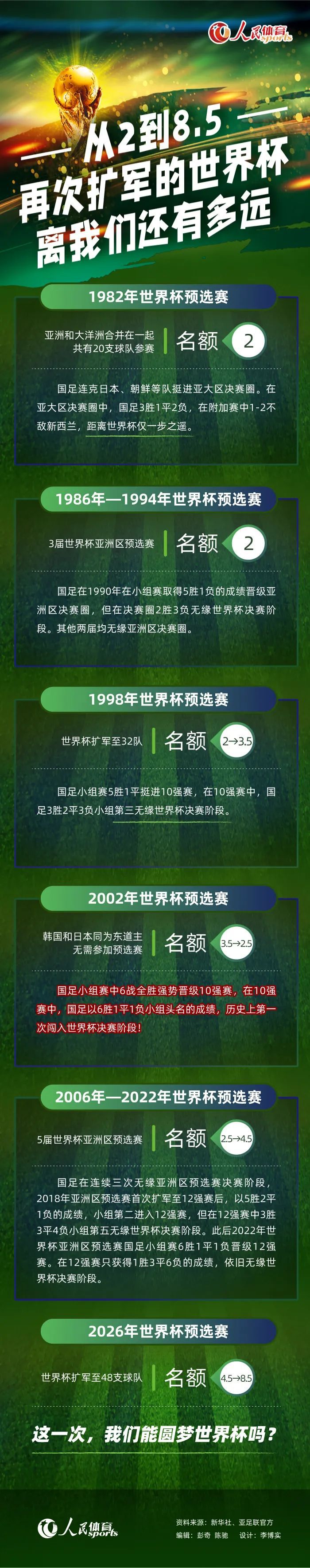 第33分钟，奥纳纳立功！